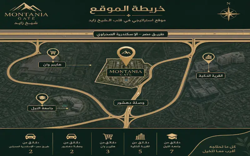 موقع كمبوند مونتانيا جيت في الشيخ زايد